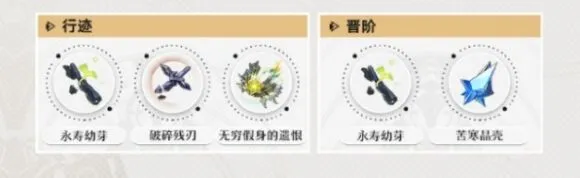崩坏星穹铁道镜流行迹突破材料全攻略
