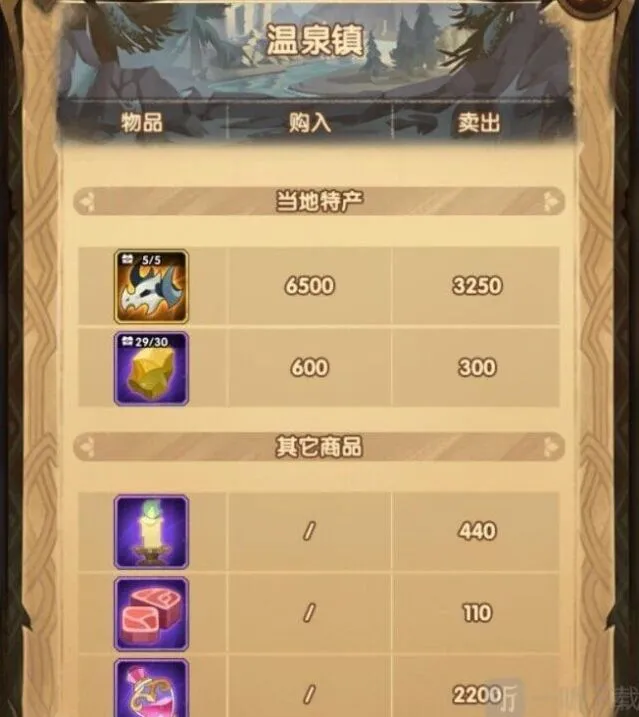 剑与远征攻略大全