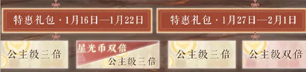 奇迹暖暖玩法