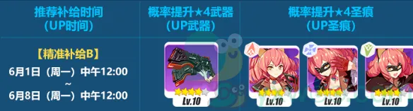崩坏3天穹侠影补给流程说明