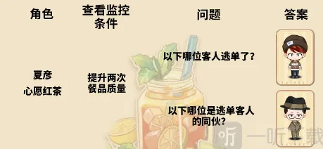未定事件簿恋晴