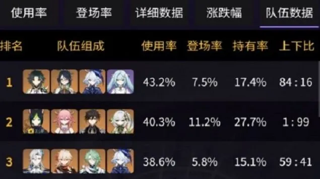 原神推荐