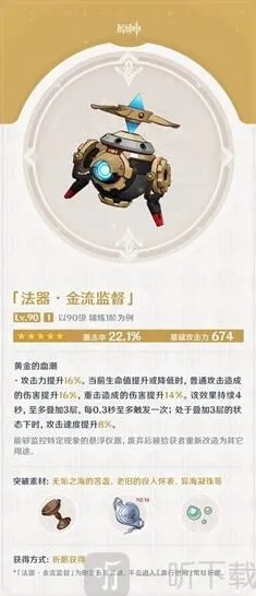 原神金流监督适用角色攻略