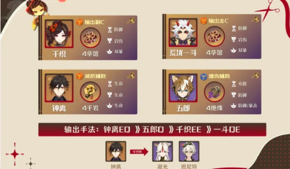 《原神》千织阵容使用攻略