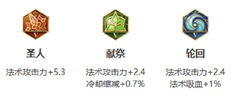 王者荣耀安琪拉详细玩法指南