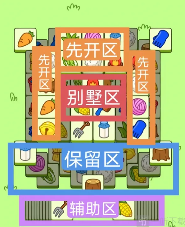 羊了个羊11月24日通关技巧