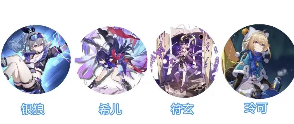 崩坏星穹铁道玲可阵容装备搭配玩法