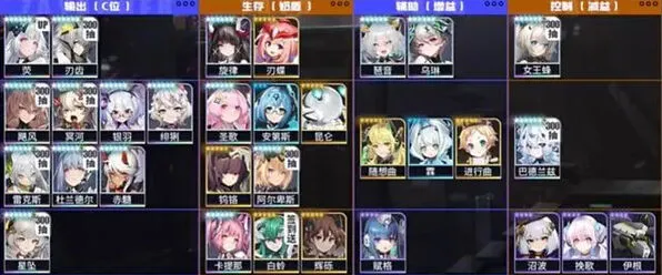 《交错战线》角色强度排名最新汇总