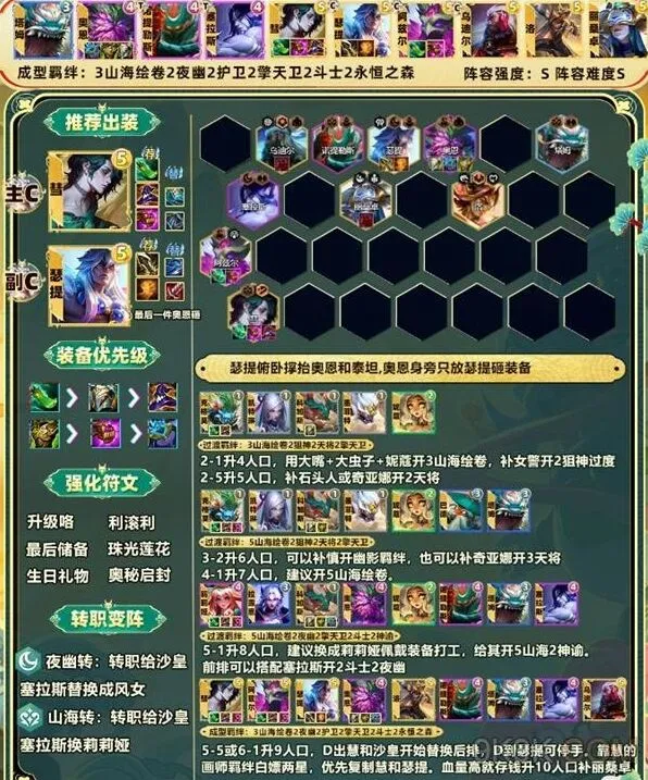 《金铲铲之战》S11最强阵容玩法