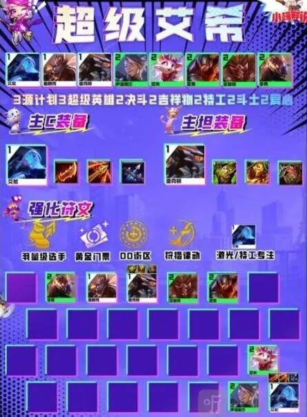 《艾希》超级艾希阵容搭配全攻略