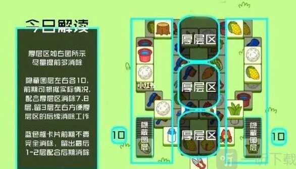 《羊了个羊》11.30第二关通关指南