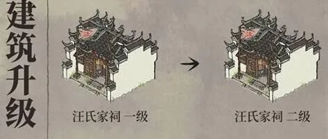《江南百景图》老字号地契购买指南