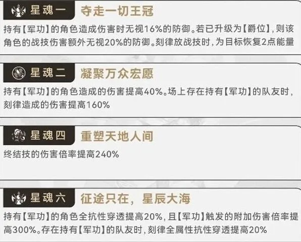 崩坏星穹铁道刻律