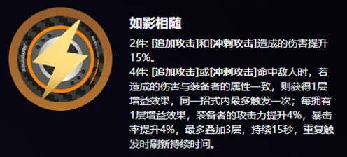 《绝区零》奥菲丝鬼火驱动盘搭配玩法