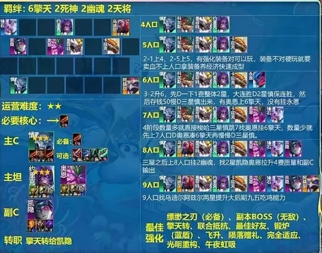 《金铲铲之战》S11缥缈之刃攻略