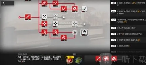 明日方舟设防关隘通关教程