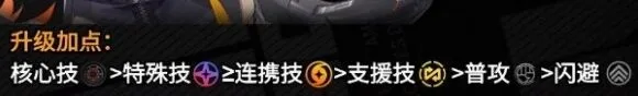 绝区零奥菲丝鬼火技能加点推荐