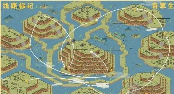 《江南百景图》坐上去主峰的船玩法指南
