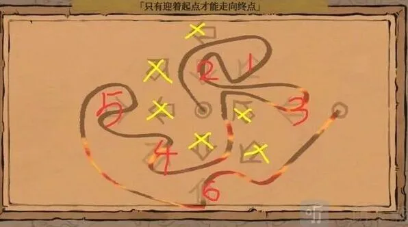 江南百景图只有迎着起点才能走到终点通关攻略