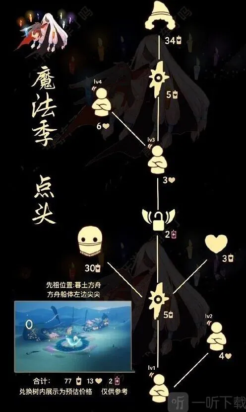 6.16复刻先祖兑换物品教程（光遇）
