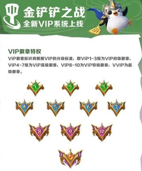 金铲铲之战VIP显示关闭完整攻略