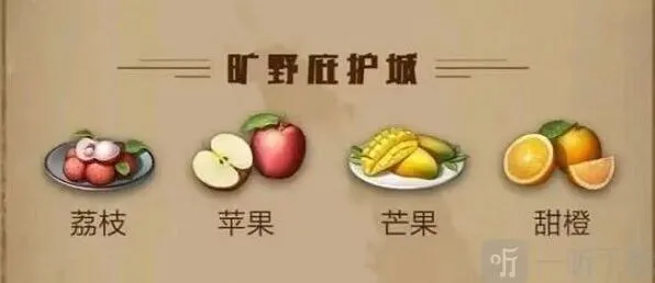 明日之后2022最新庇护城水果制作攻略