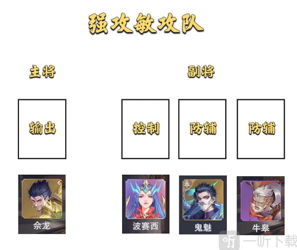 斗罗大陆怎么选择
