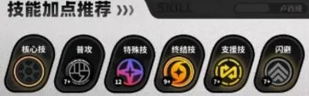 绝区零绝区