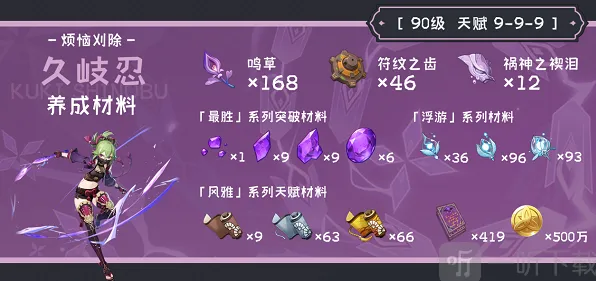 《原神》久岐忍角色突破材料全攻略