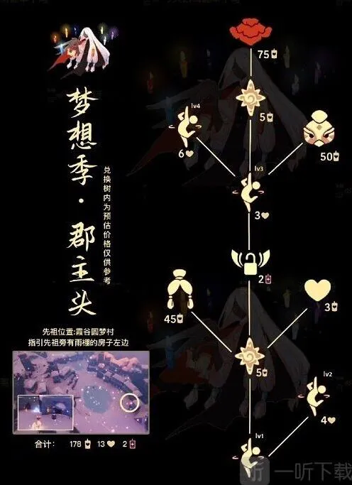 光遇郡主头先祖兑换图一览2022指南