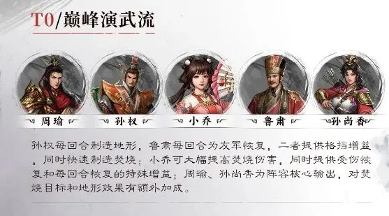 《三国志》周瑜阵容完整攻略