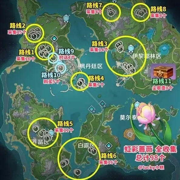 原神阿蕾