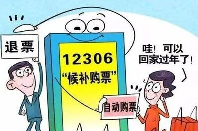 《铁路12306》候补购票操作指南