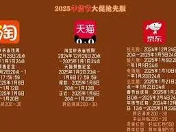 抖音2025年满减活动具体时间安排指南