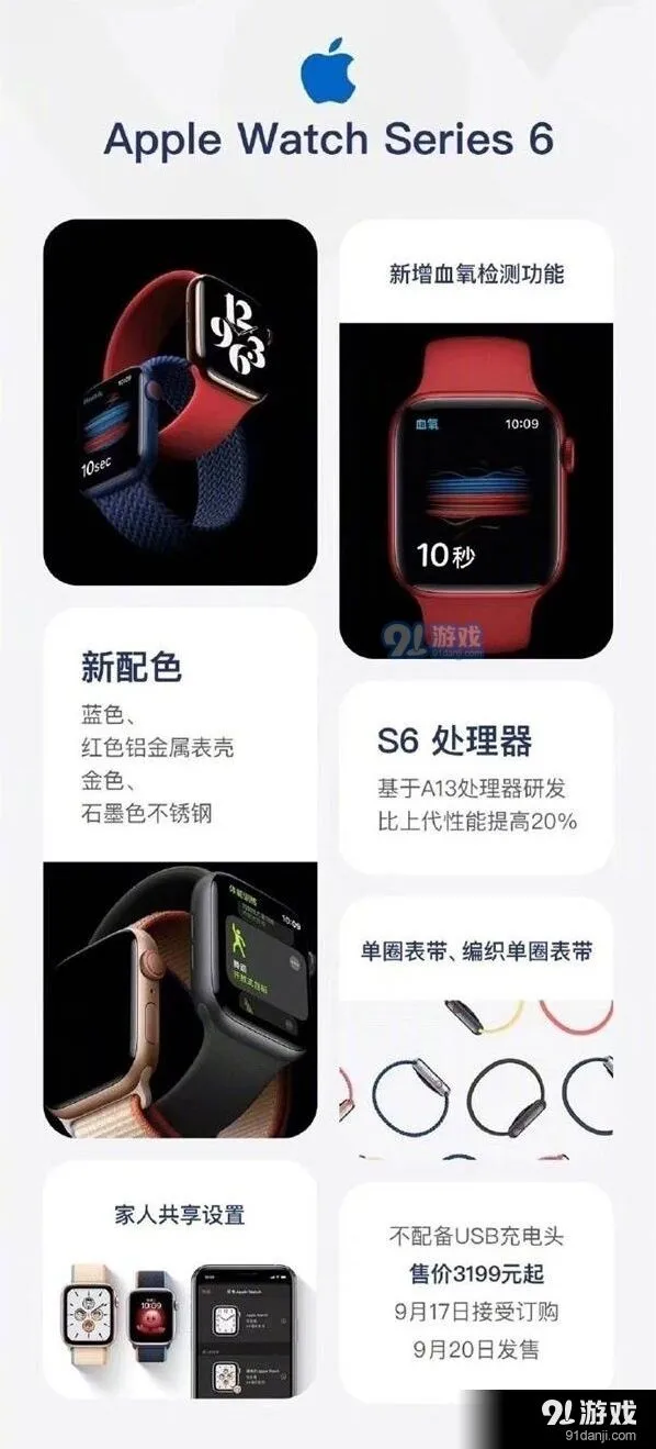 笔记：2020年苹果秋季发布会新品技巧分享