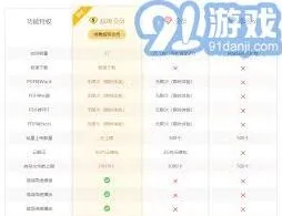 百度云盘免费容量是多少操作教程