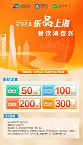 微信2025乐品上海餐饮消费券获取渠道方法