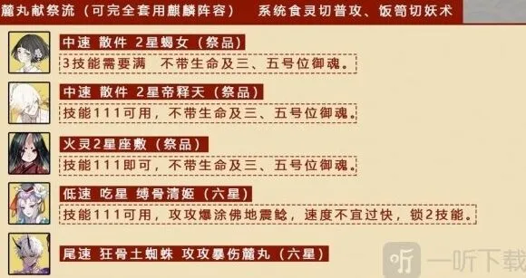 阴阳师最强阵容