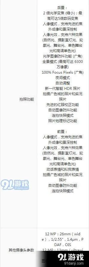抖音详细介绍