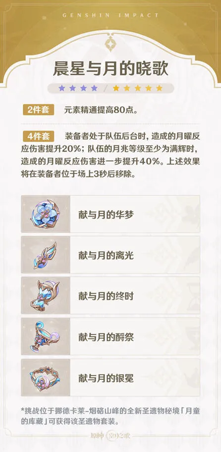 原神6.3版圣遗物更新效果一览