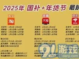 淘宝88VIP消费券使用时间操作指南