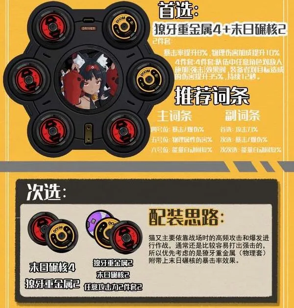 绝区零猫宫又奈怎么培养完整流程