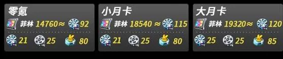 《绝区零》2.5版本菲林获取汇总