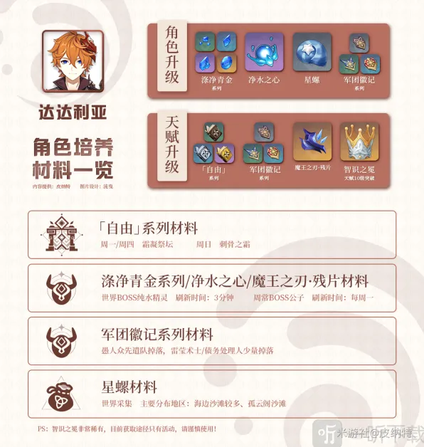 原神公子