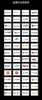 小米5G新品发布会重播详情分享 《腾讯视频》