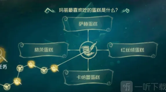 《第五人格》玛丽最喜欢吃的蛋糕是什么红夫人最喜欢吃的蛋糕解析