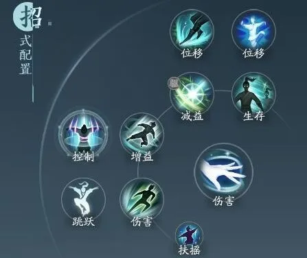 《剑网3无界》长歌门莫问奇穴加点教程