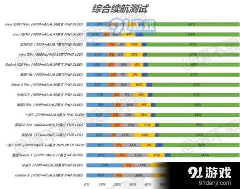 哔哩哔哩介绍
