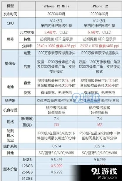 微信桌面时钟设置技巧