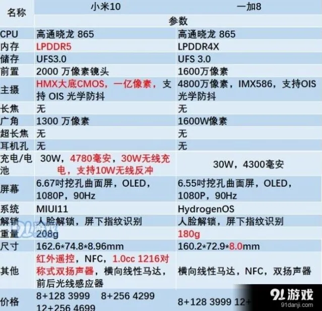 微信绑定支付宝操作指南